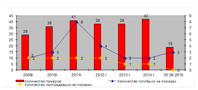 Новый рисунок.png